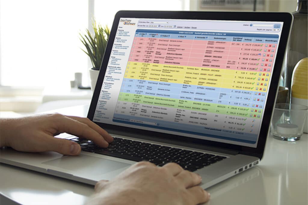 Afbeelding rittensysteem